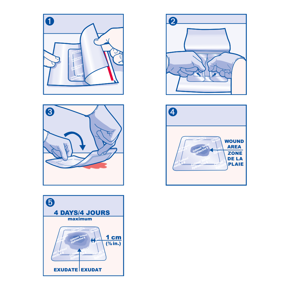 Gebruiksinstructies voor Cutimed Hydroactive B Gebruiksinstructies voor Cutimed Hydroactive B